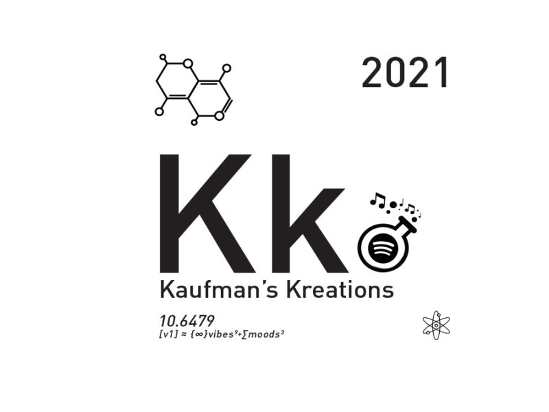 Listen to the Latest: “Kaufman’s Kreations” Spotify&nbsp;Playlist